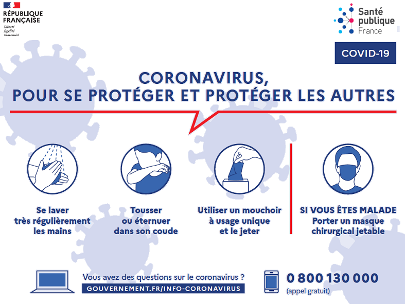 You are currently viewing Coronavirus – Covid-19
