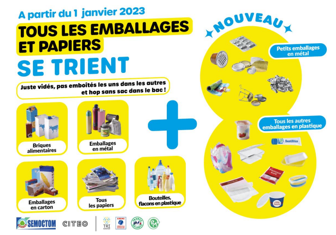 You are currently viewing Tri des emballages, adoptez les bons gestes !