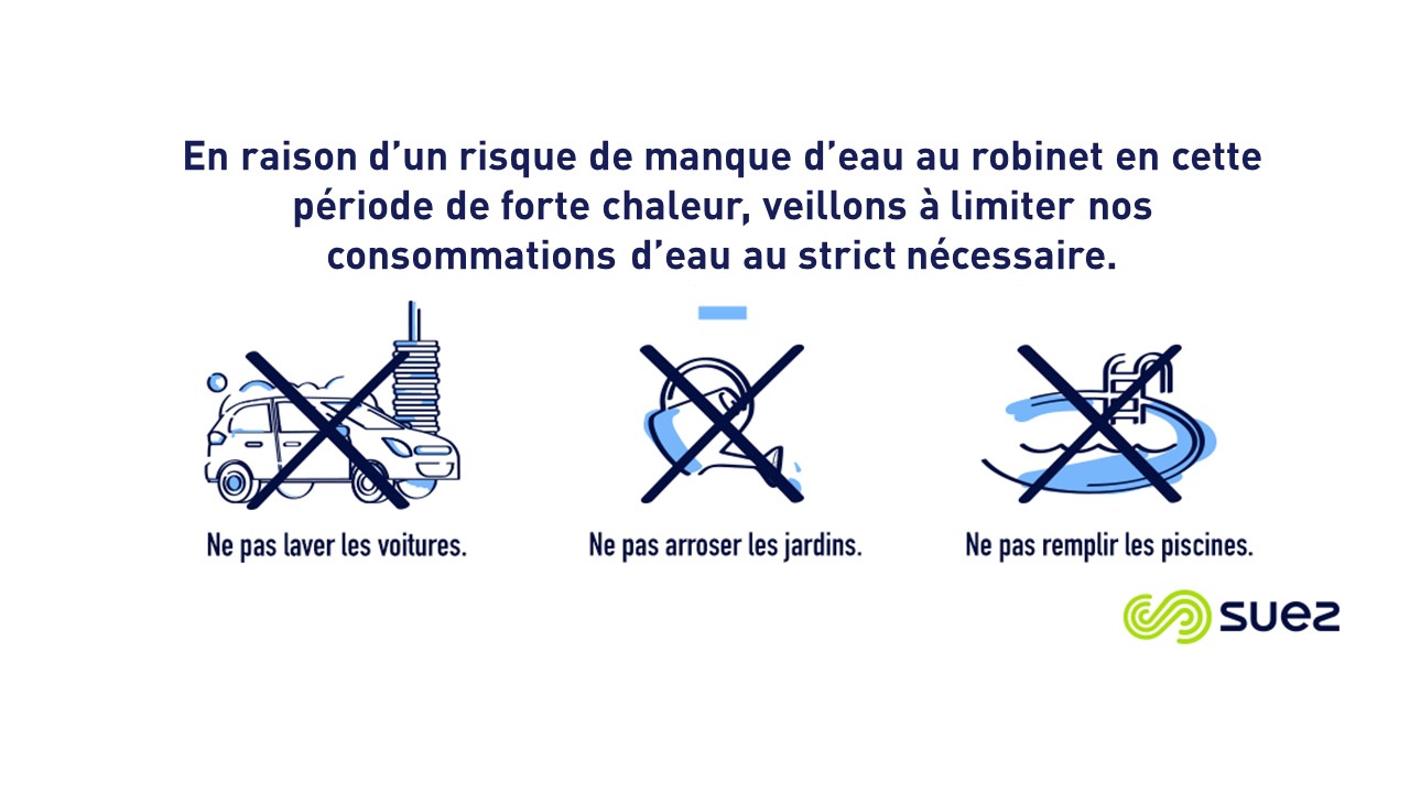 You are currently viewing Impact Canicule : risque de manque d’eaux