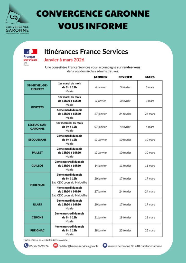 Itinérances France Service Convergence Garonne