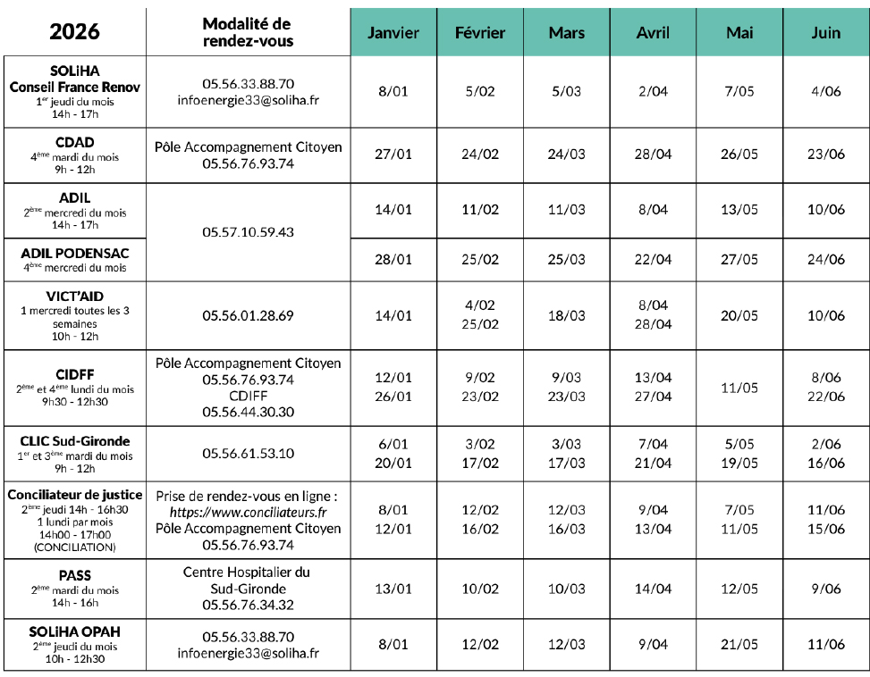 france services 2026 permanence cdc convergence garonne janvier-juin