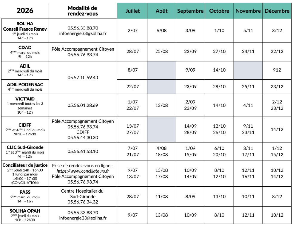 france services 2026 permanence cdc convergence garonne juillet-decembre